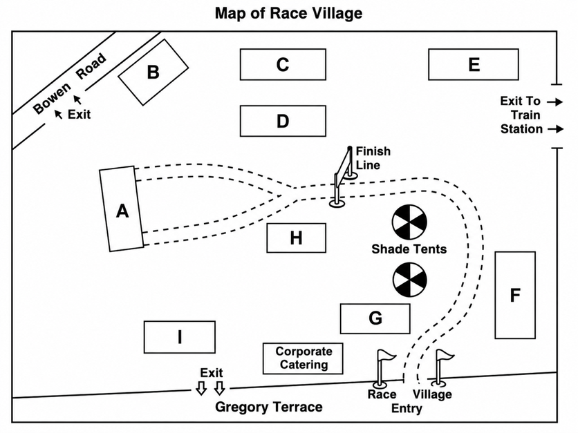 Listening Diagram